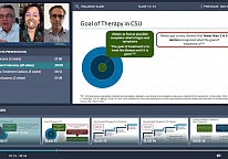 Second Medscape program in collaboration with the UCARE-Network: Taking control of chronic spontaneous urticaria – A tale of two perspectives